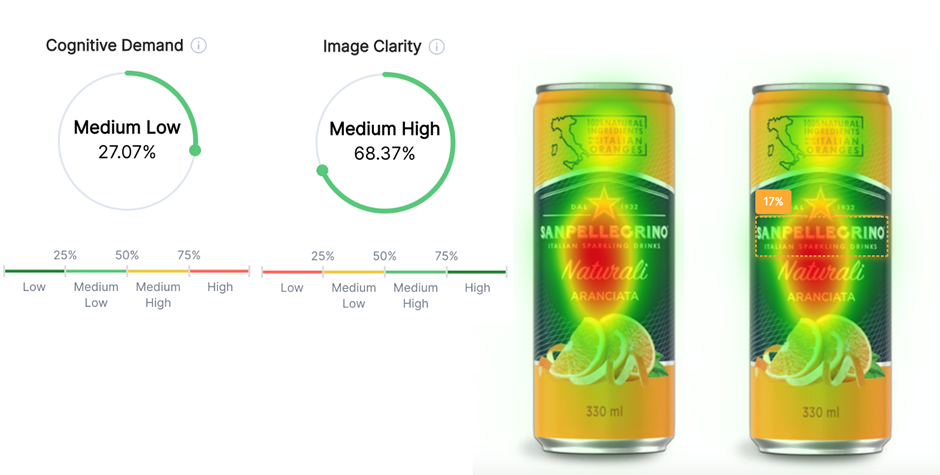 San Pellegrino's packaging cognitive demand on the new design
